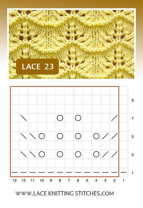 Knitting patterns instructions