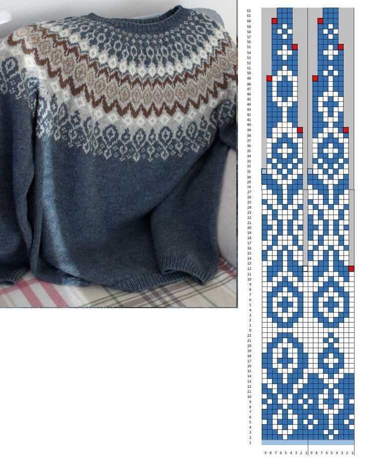 Fair isle sweater knitting patterns