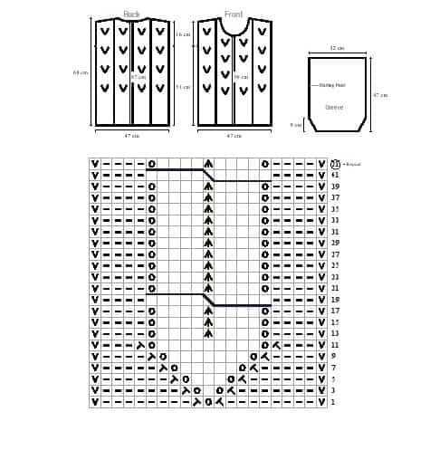 Free knitting patterns for womens jumpers