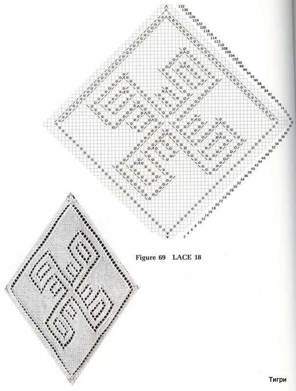 A second treasury of knitting patterns pdf
