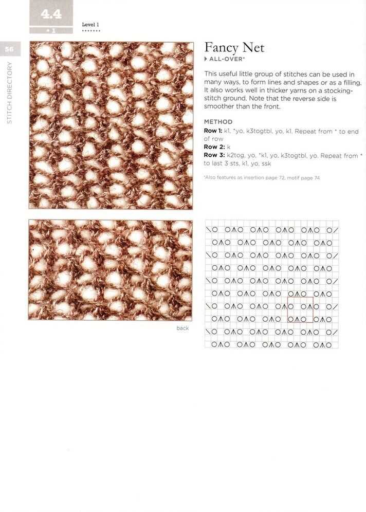 Knitting on the net patterns