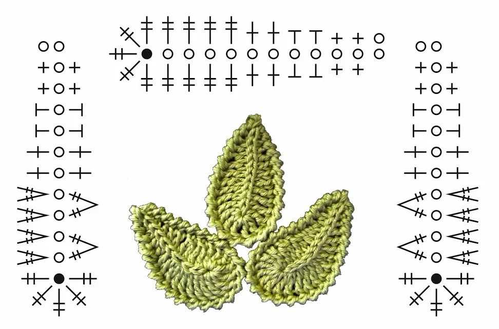 Knitted leaf square pattern free