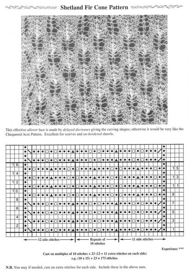 Fir cone knitting pattern