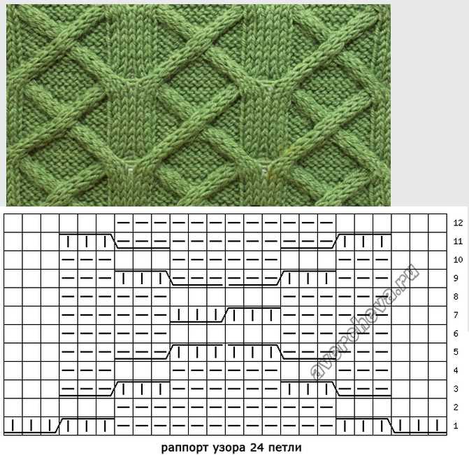 Aran squares knitting patterns