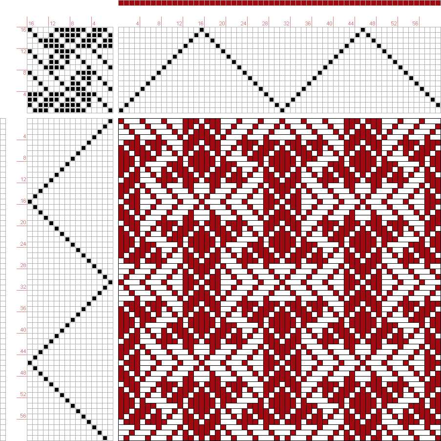 Pattern drafting for knit fabrics