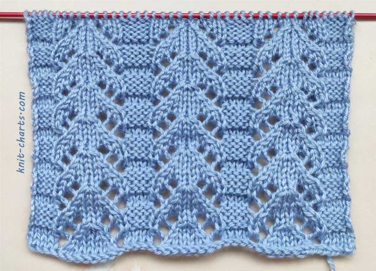 Long lace cardigan knitting pattern