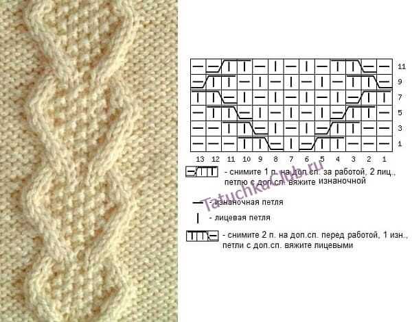 Fishtail knitting pattern