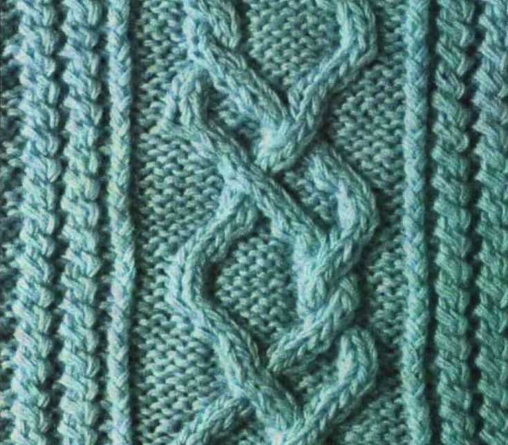 Get Cozy with this Aran Cable Scarf Free Knitting Pattern Aran cable scarf free knitting pattern