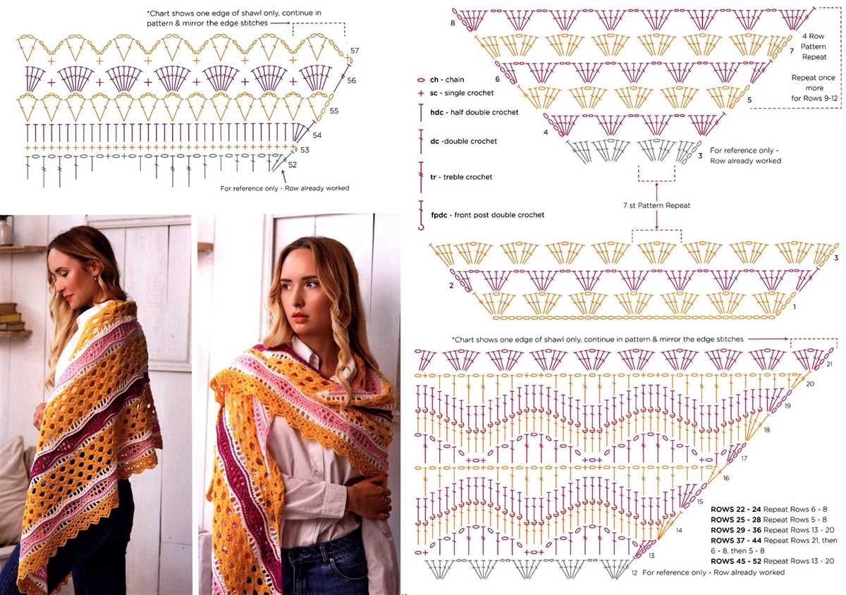 Free knitting patterns for shawls and shrugs