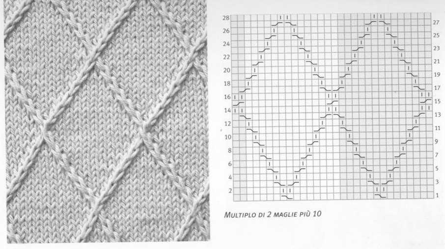 Knit diamond pattern