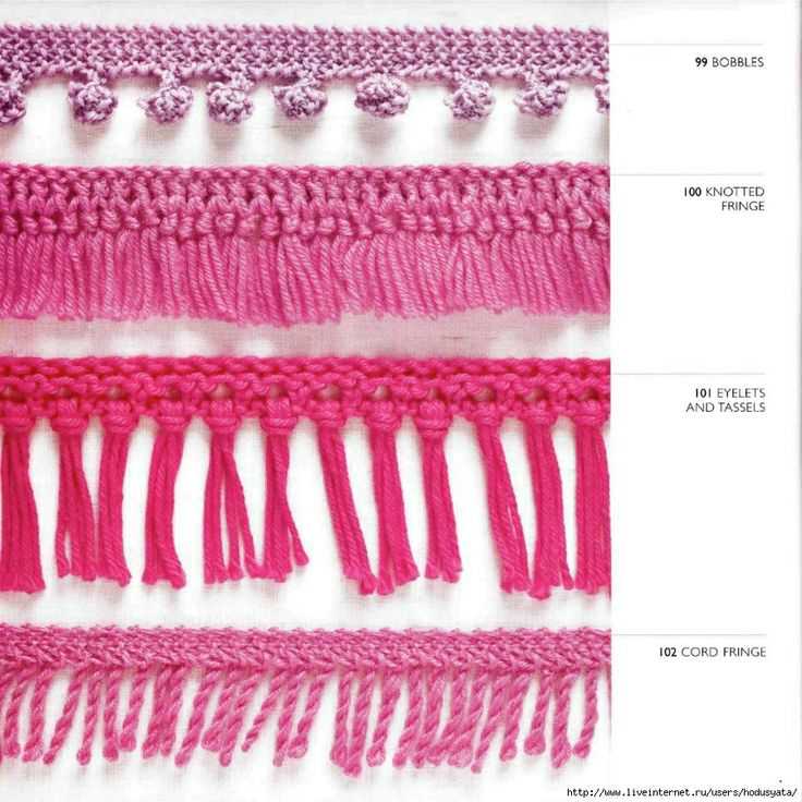 Knit trim patterns