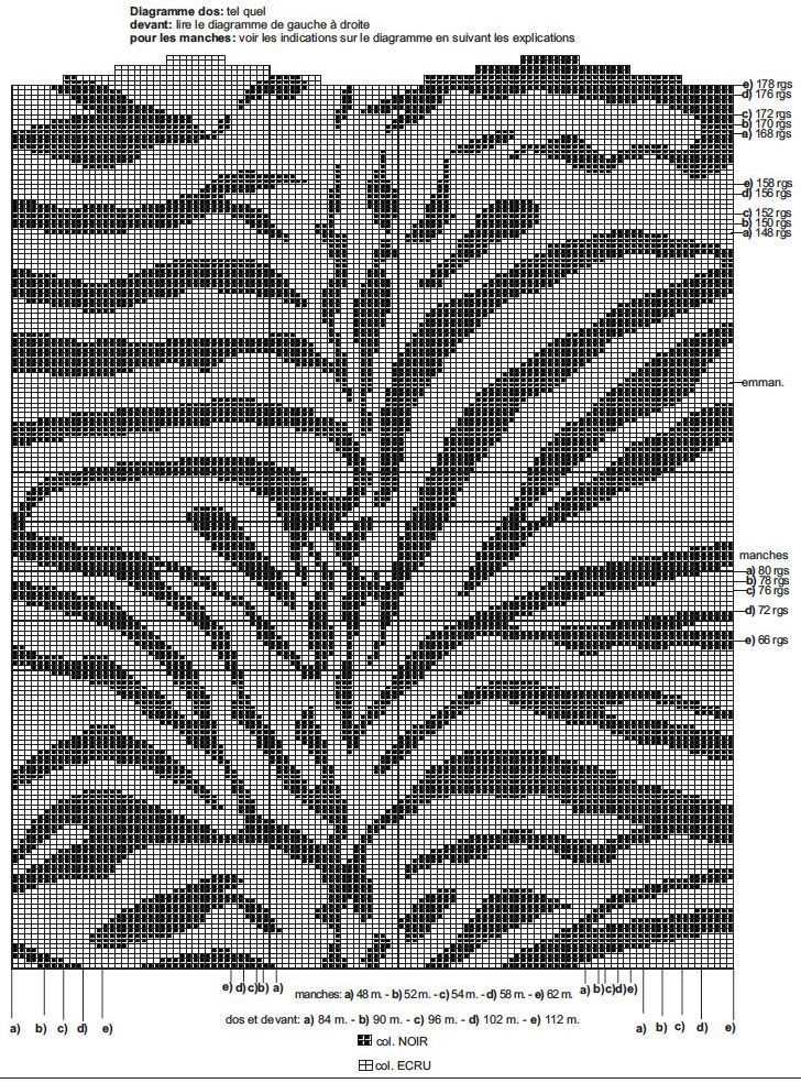 Print of the wave knitting pattern