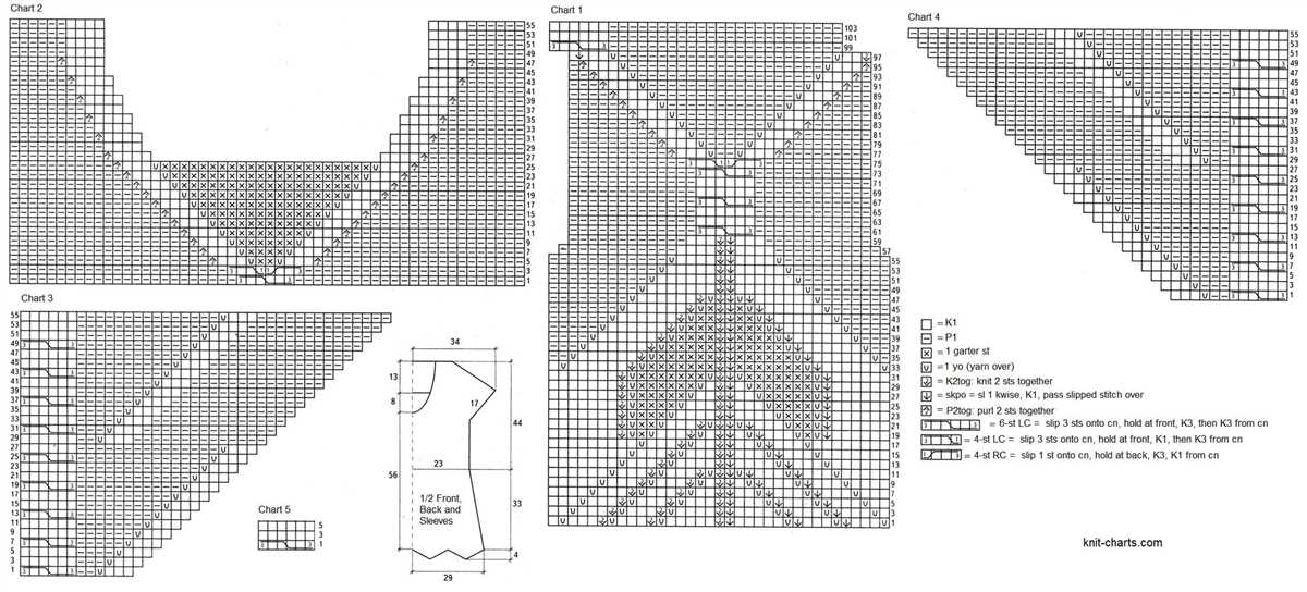 Size 8 needle knitting patterns