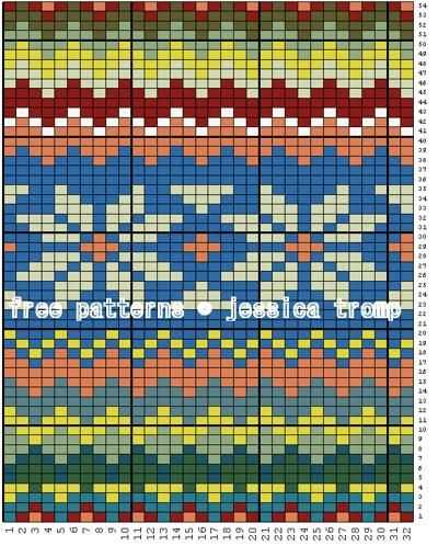 Norwegian fair isle knitting patterns