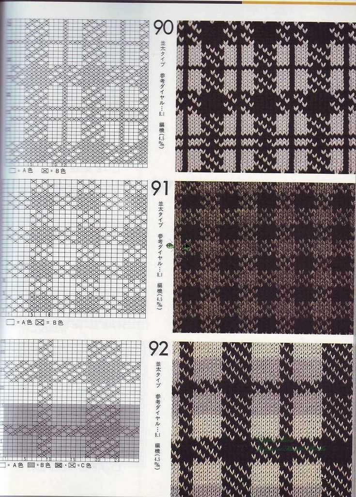 Beginner colorwork knitting patterns free
