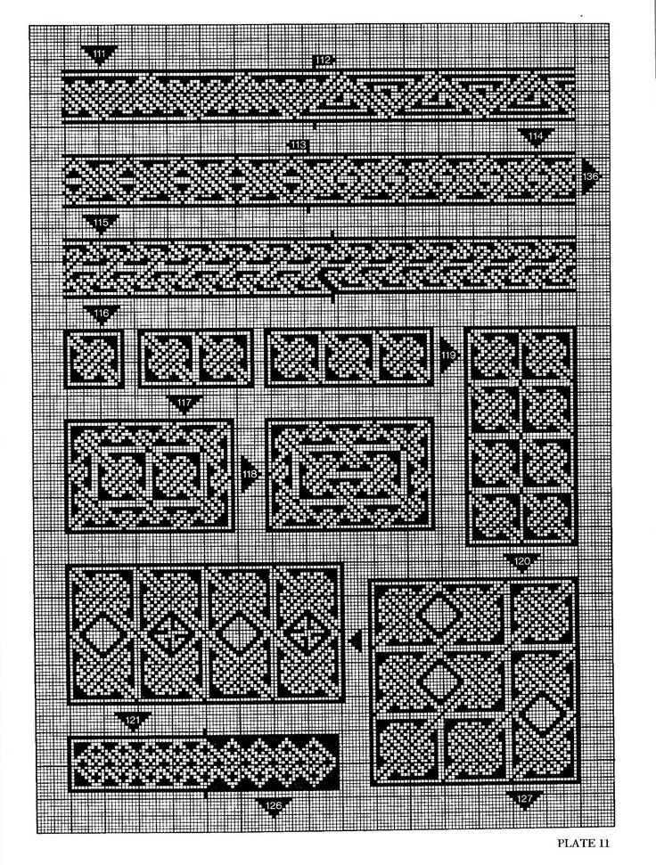 Celtic cross knitting pattern