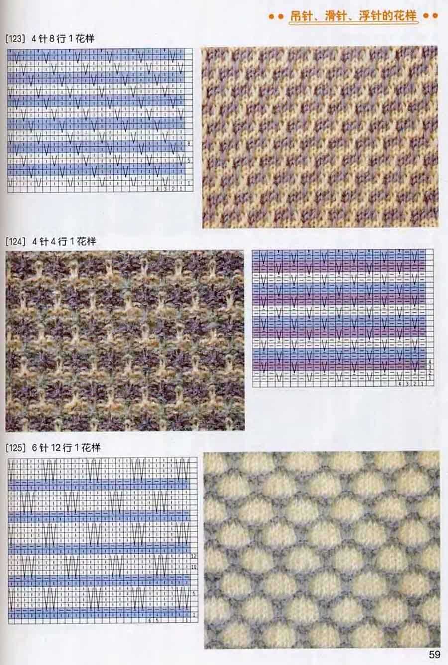 How to knit patterns with different colors