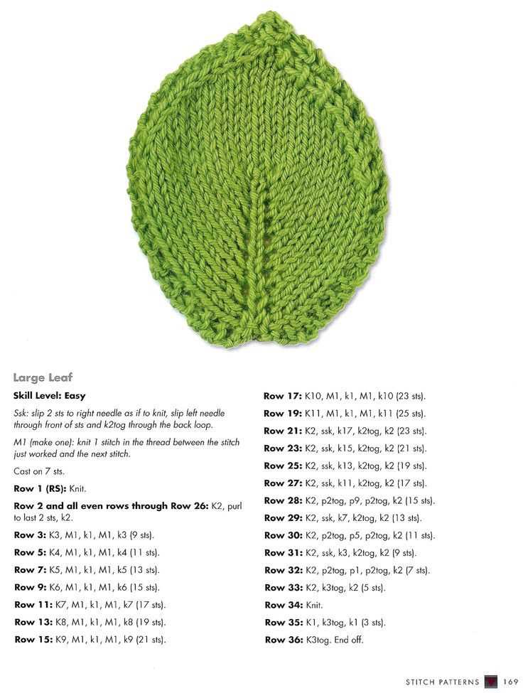 Knitted coaster pattern free