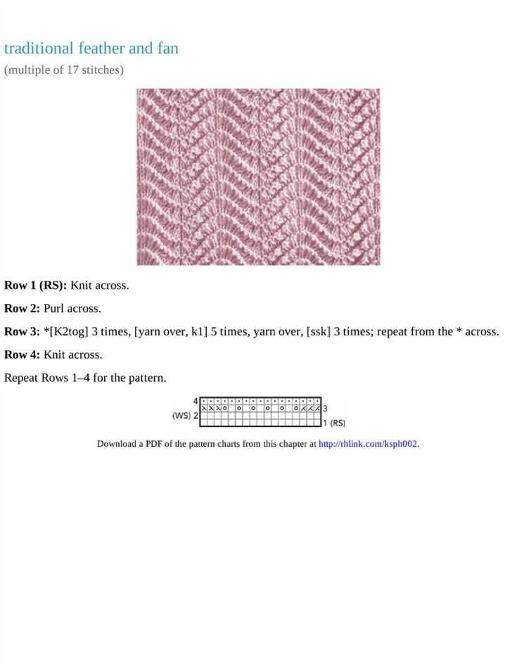 Discover a Collection of Knit Stitch Patterns in a Convenient PDF Format Knit stitch pattern book pdf