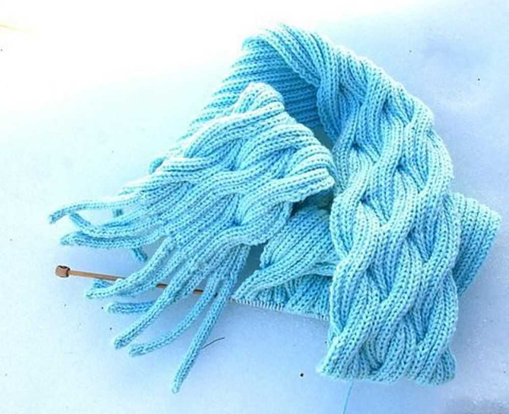 Unleash Your Creativity with Lovecrafts Knitting Patterns Knitting patterns lovecrafts