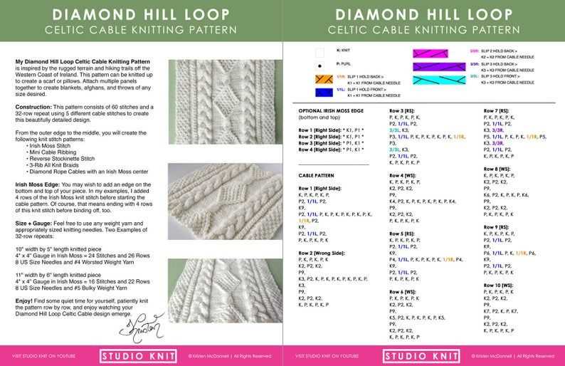 Free cable knitting patterns to download