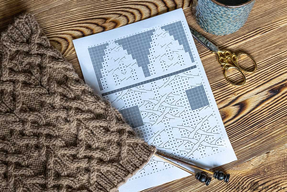 Read knitting pattern