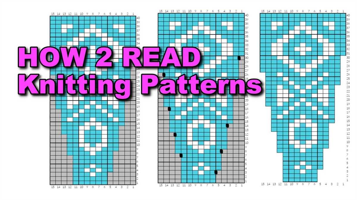 Reading knitting pattern charts