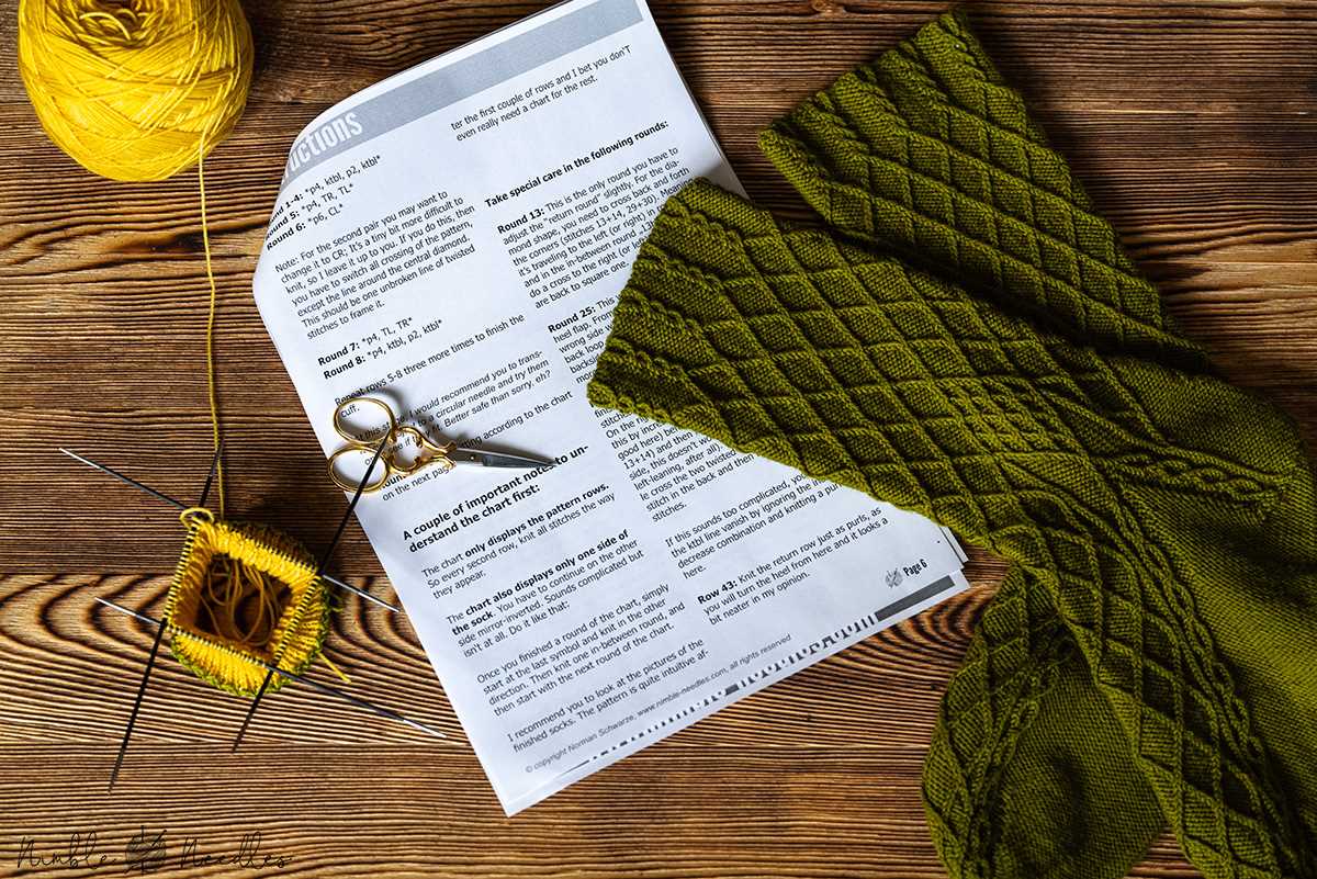 Reading knitting patterns parentheses