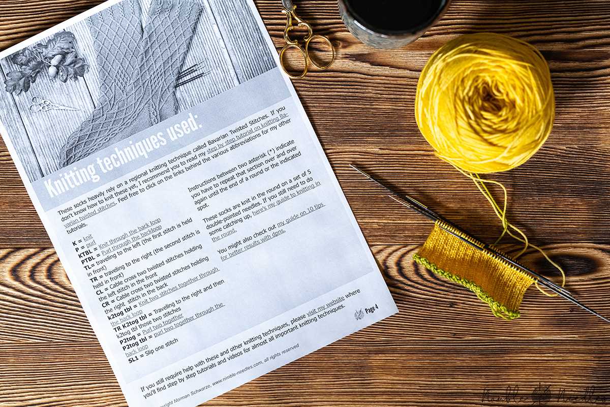 Reading knit patterns