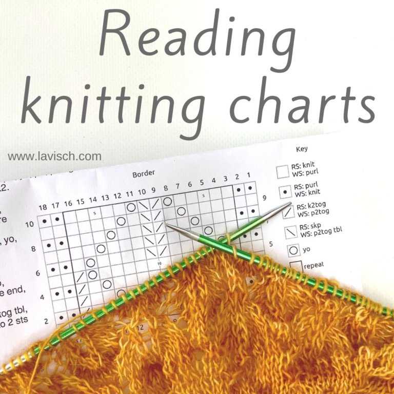 Reading knit patterns