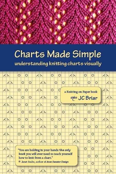 Reading knitting pattern charts
