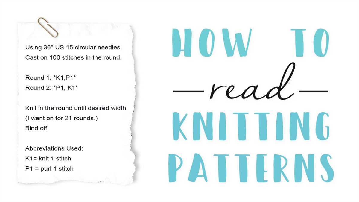 Reading knitting patterns parentheses