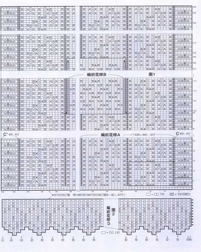 Rectangular shawl knitting pattern free