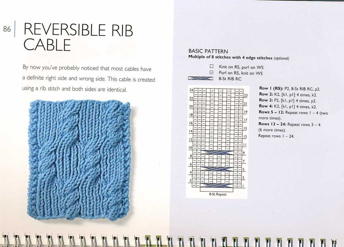 Rib knit sewing pattern