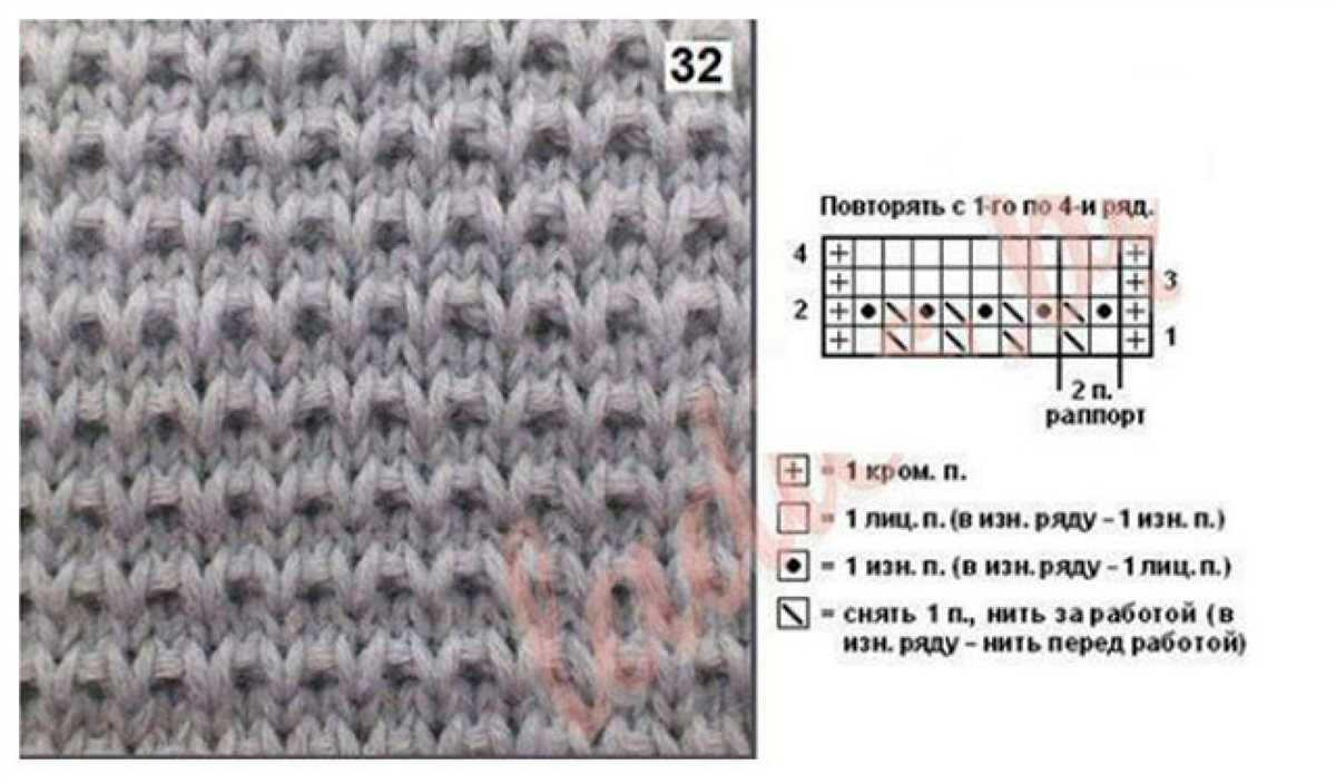 Alternative knitting patterns
