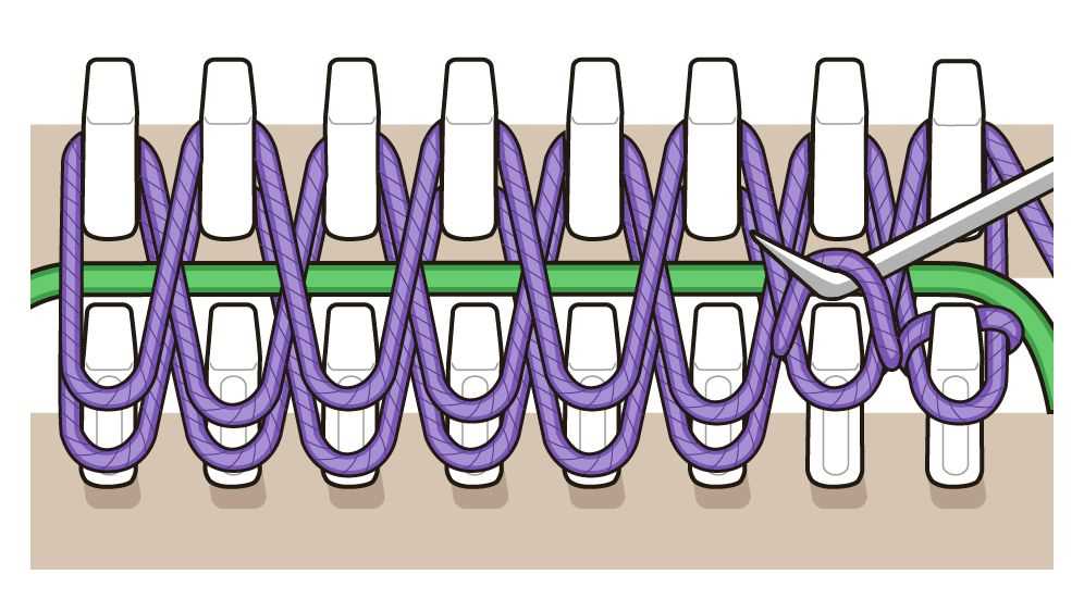 Spool loom knitting patterns