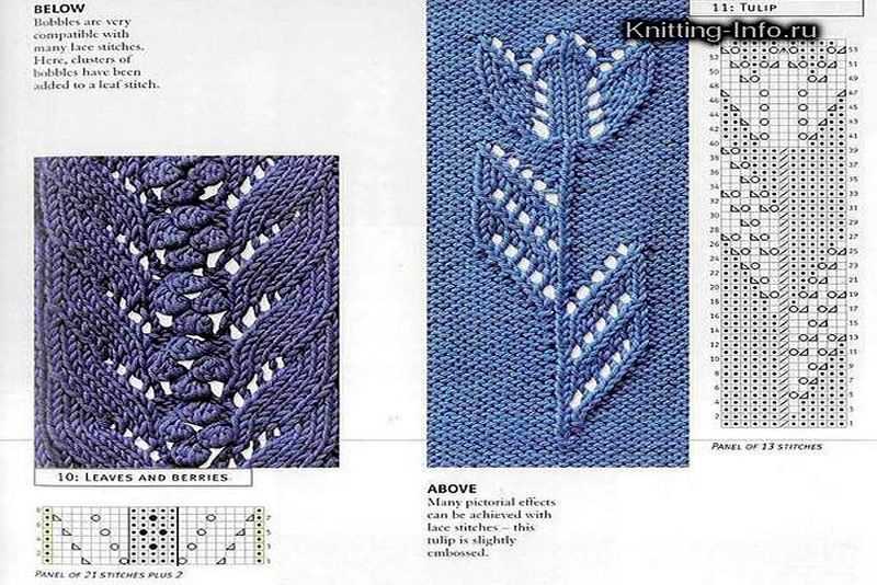 Cobweb lace knitting patterns