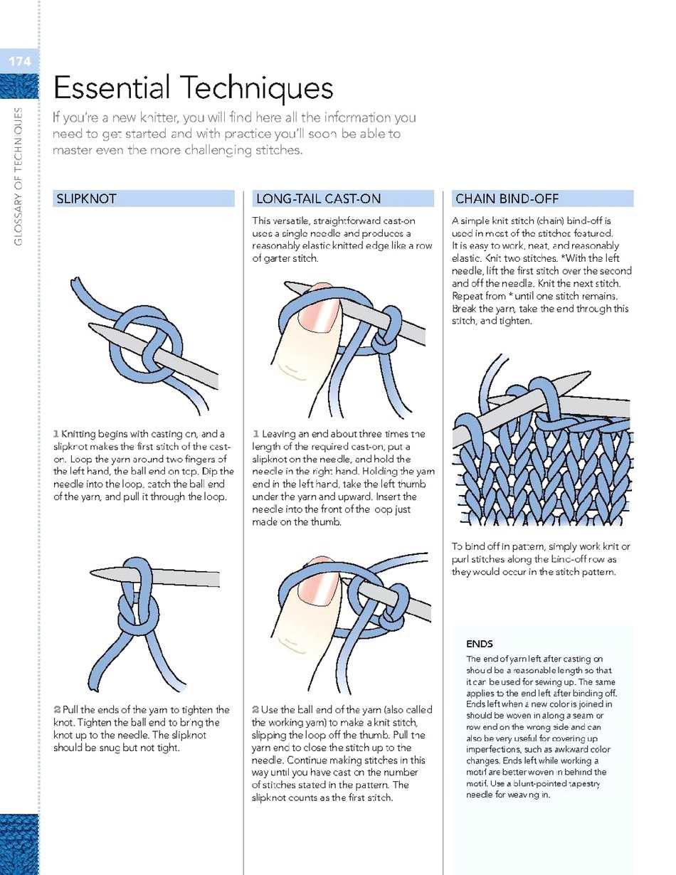 Knitting stitch with offset pattern