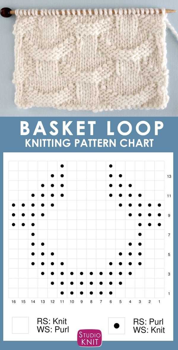 Basket loop knitting pattern