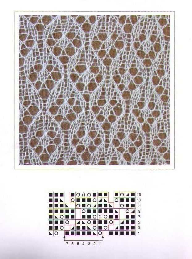 Easy knit lace shawl pattern free