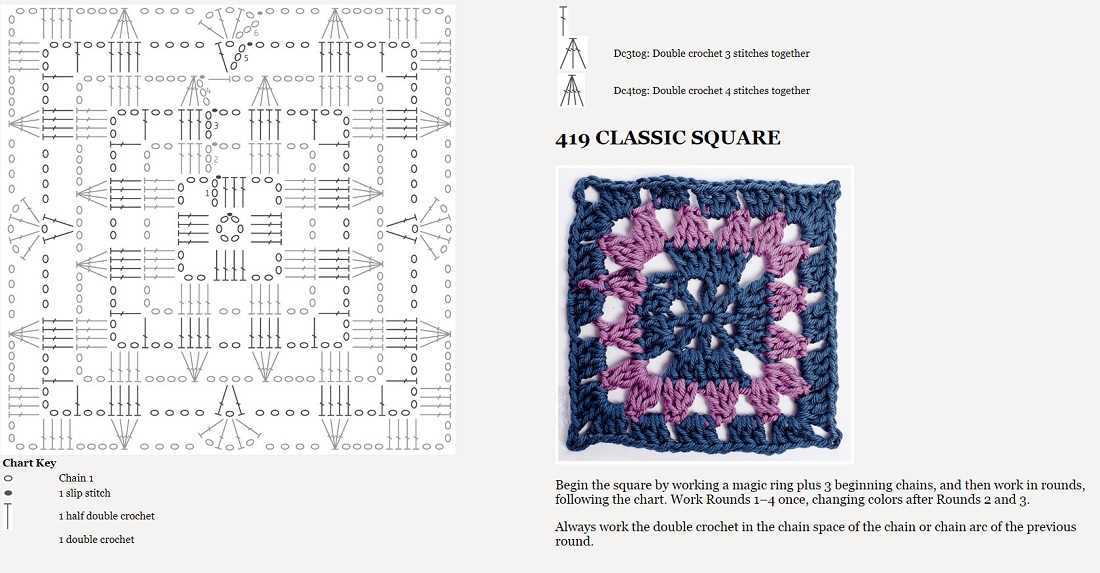 Knitting dictionary 1030 stitches patterns