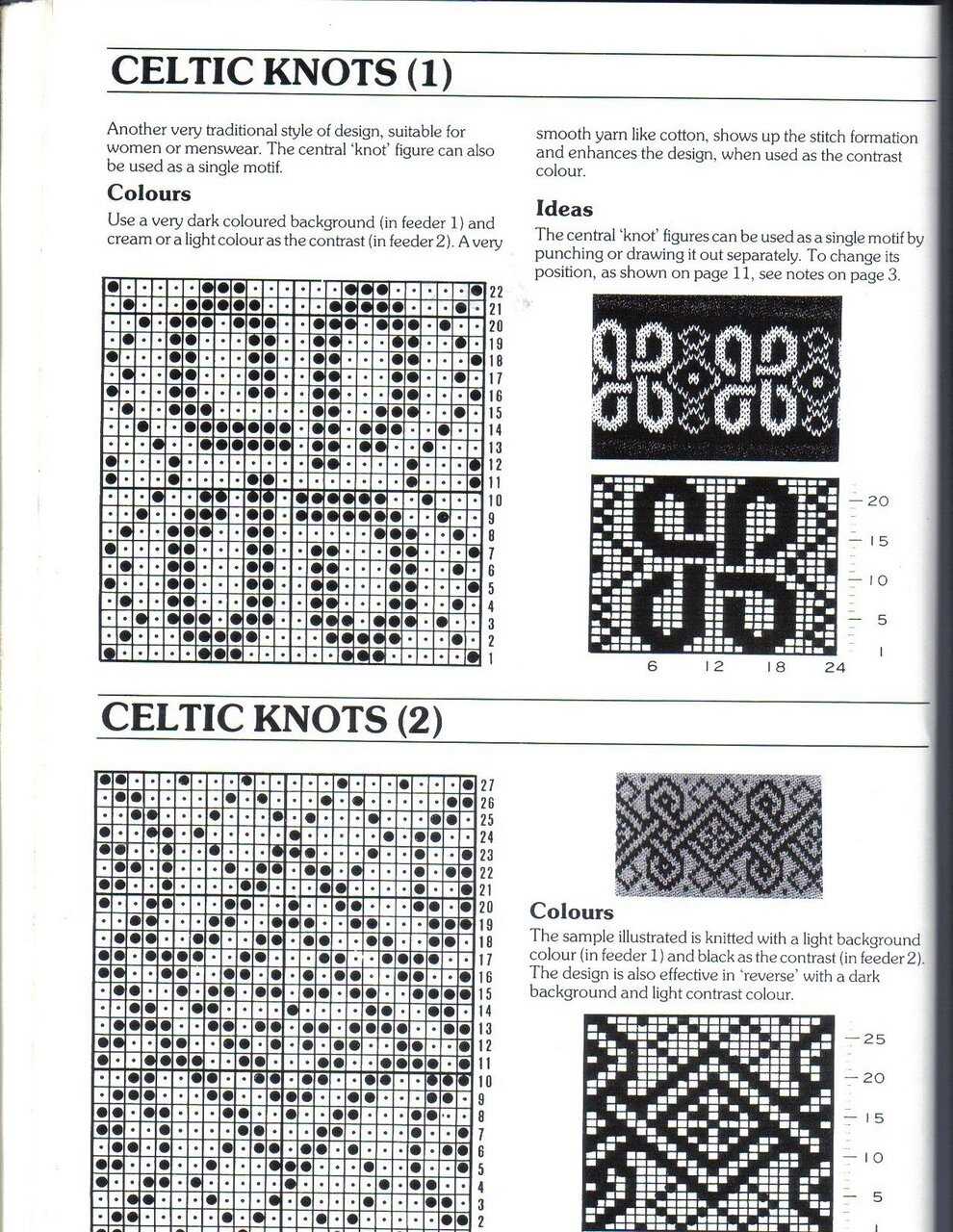Celtic knot shrug knitting pattern