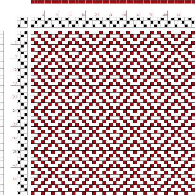 S loom knitting patterns