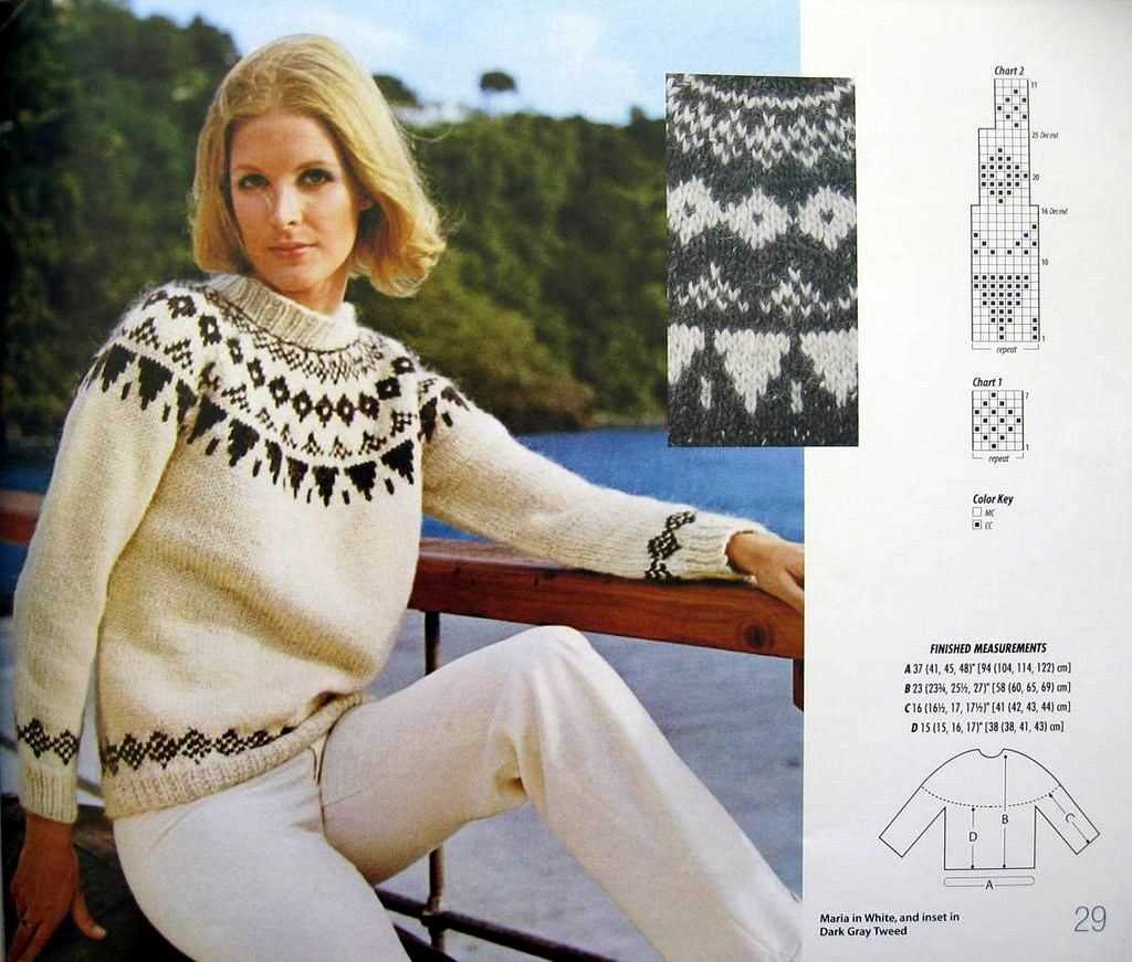 Vintage knitting patterns free