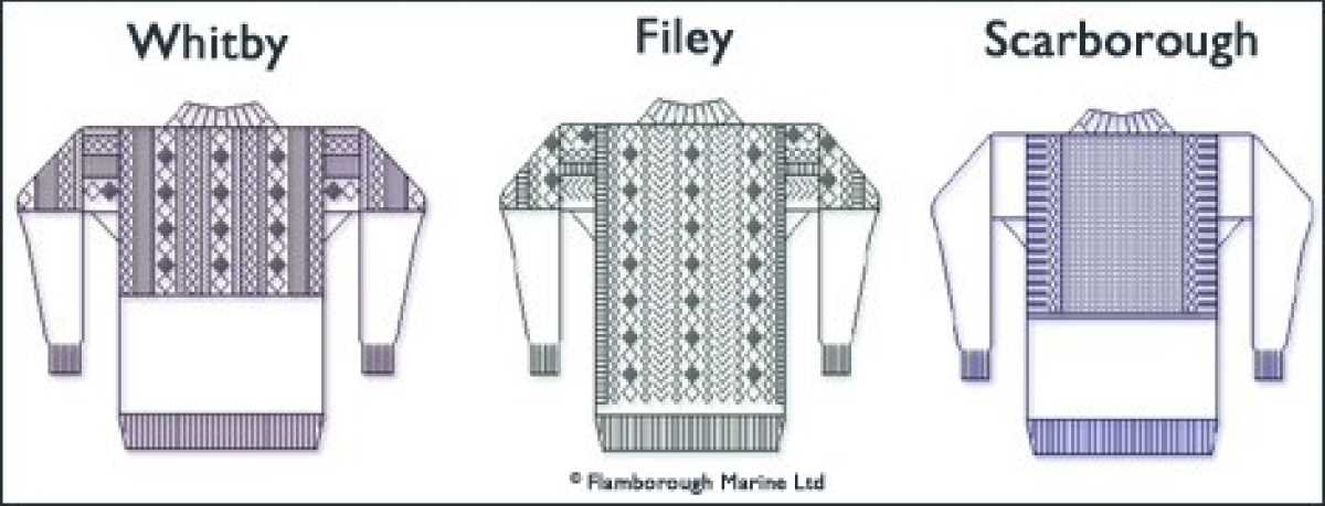 Side to side knit sweater pattern