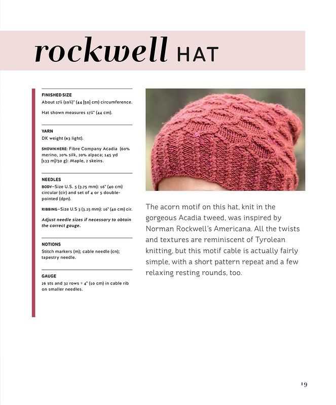 Simple cable knit hat pattern