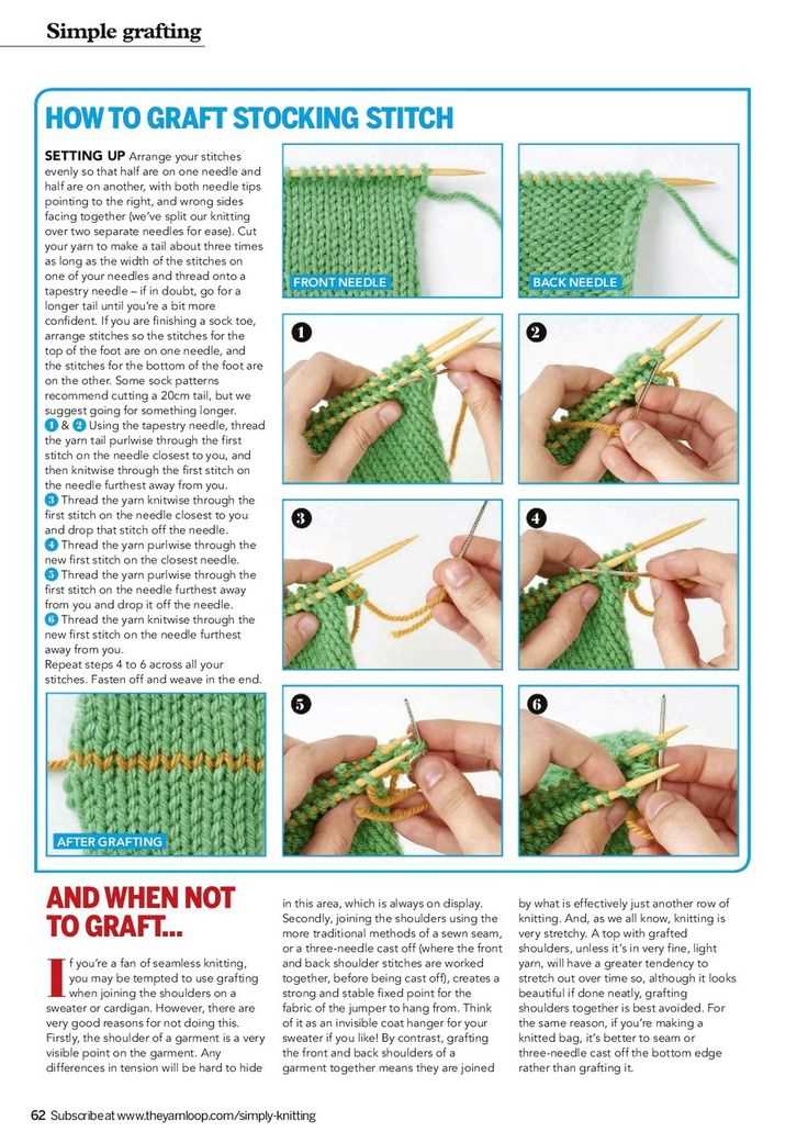Simple knitting patterns for beginners