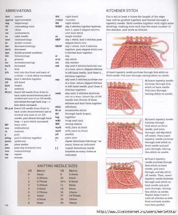Size 8 knitting needle patterns