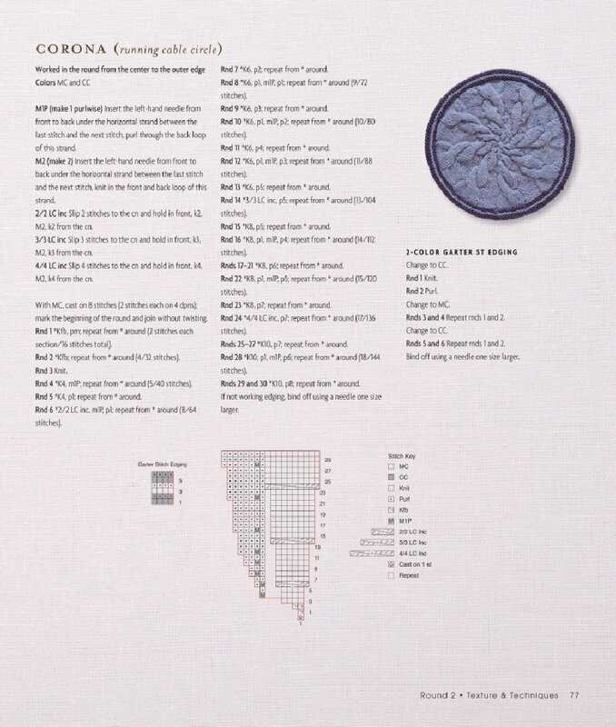 Size 8 needle knitting patterns