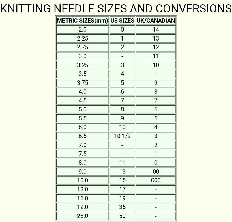 Size 8 needle knitting patterns